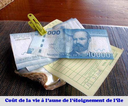 cout de la vie_rapa nui_