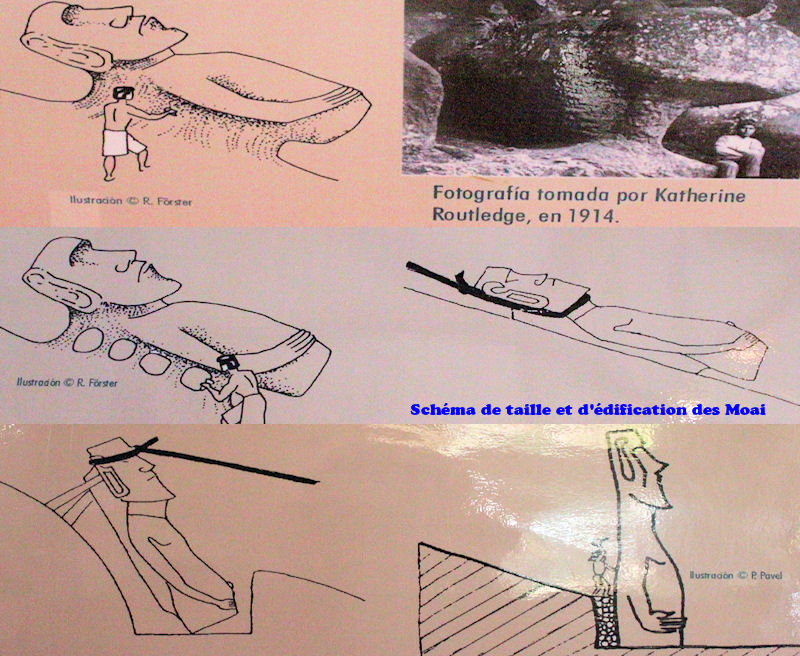 moai_rapanui_etoiledelune