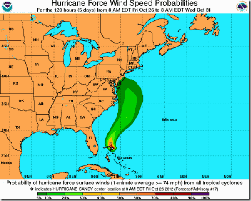 Hurricane Sandy H