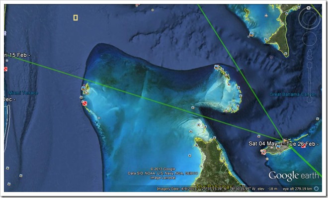 Bahama Bank